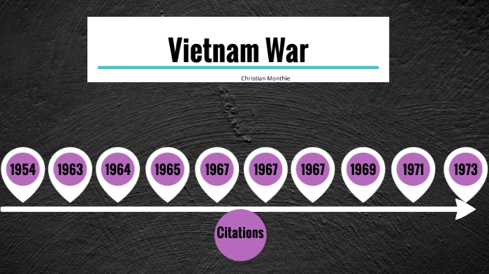 Vietnam war timeline by Christian Monthie on Prezi