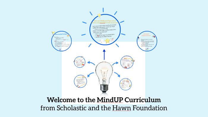 mindup curriculum free