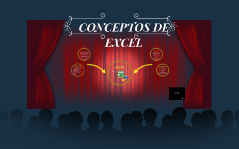 CONCEPTOS DE EXCEL by valentina R. Ibañez on Prezi