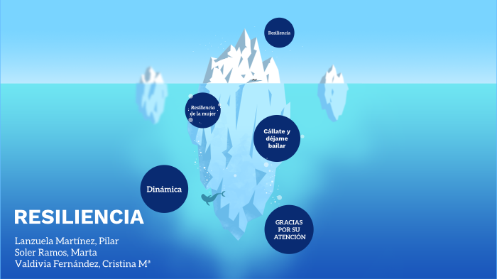 Resiliencia by Cristina Valdivia Fernandez on Prezi