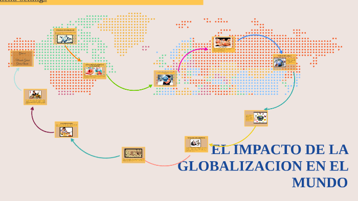 EL IMPACTO DE LA GLOBALIZACION EN EL MUNDO by Diana Garcia on Prezi