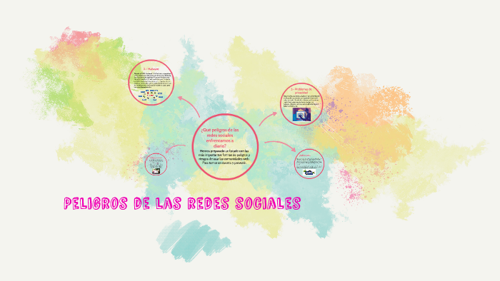 Peligros de las redes sociales by Erika Dayana Morales Morales on Prezi