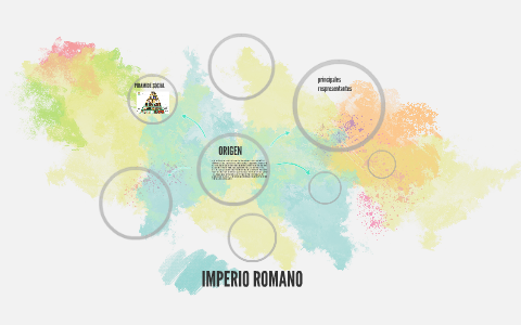 imperio romano by Ana Maria Muñoz Antolinez on Prezi