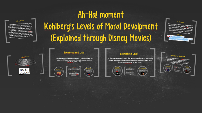 Kohlberg s Level of Moral Development Explained Through Disney