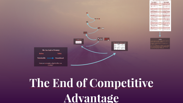 The End of Competitive Advantage by Lilia Gutierrez on Prezi