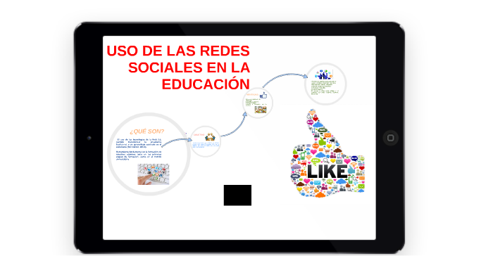 USO DE LAS REDES SOCIALES EN LA EDUCACIÓN by IRAZAY ROJAS on Prezi