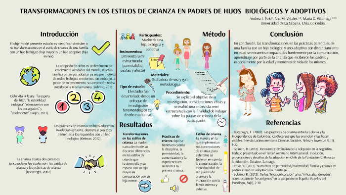 TRANSFORMACIONES EN LOS ESTILOS DE CRIANZA EN PADRES DE HIJO by Ana ...