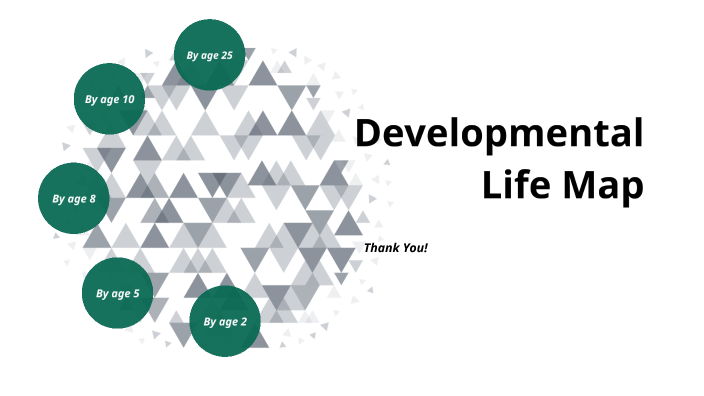 Developmental Life Map by Victoria C. on Prezi