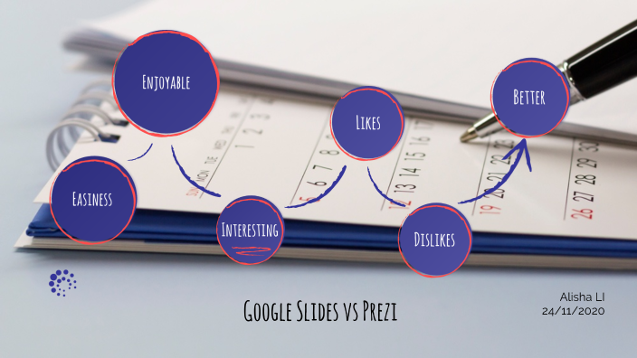 Google Slide vs Prezi by Alisha Li on Prezi
