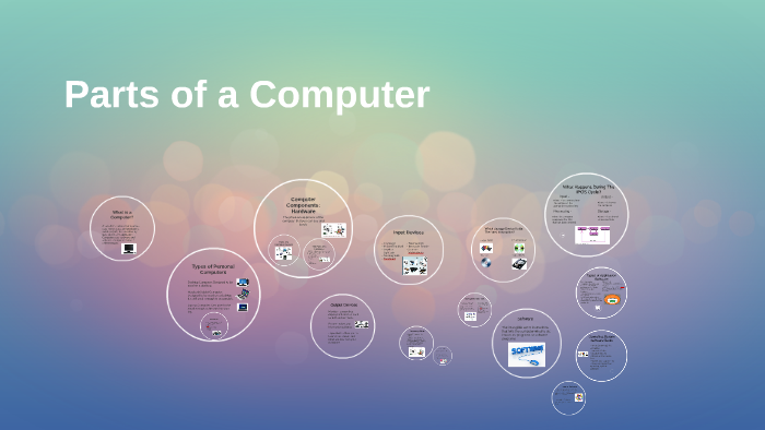 Parts of a Computer by Kate Perrin on Prezi