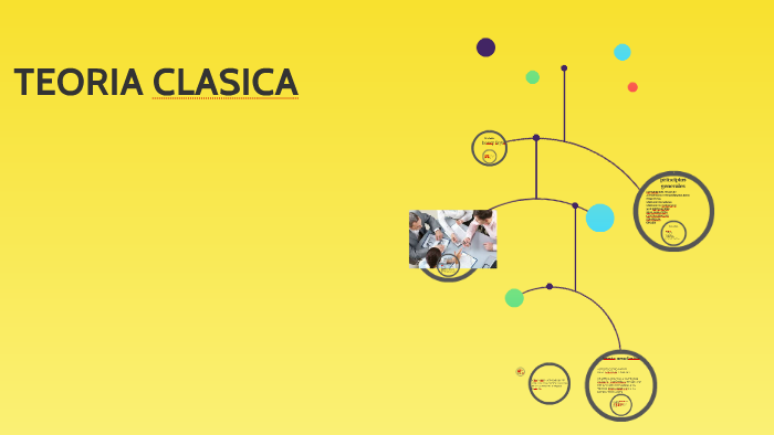 teoria clasica by camila andrea granada ayala on Prezi