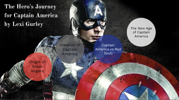 the hero journey captain america
