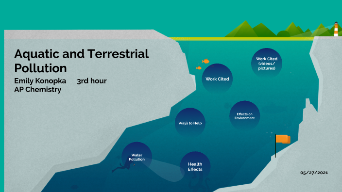 Aquatic and Terrestrial Pollution by Emily Konopka on Prezi