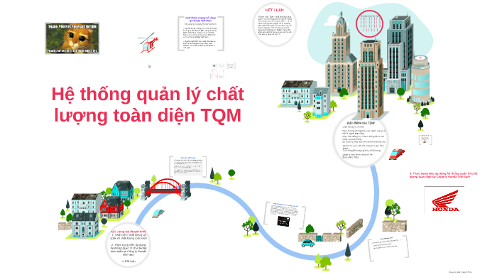 Quản trị chất lượng toàn diện TQM là gì  Việt Quality