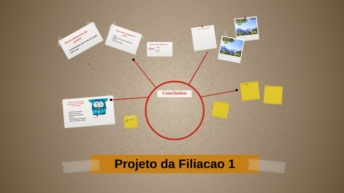 Projeto da Filiacao 1 by Gabrielli Rodrigues on Prezi