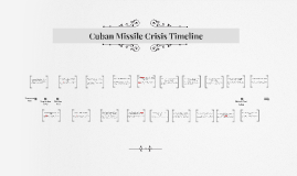 Cuban Missile Crisis Timeline By Connor Kameh