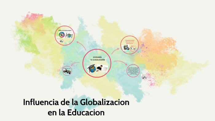 INFLUENCIA DE LA GLOBALIZACION EN LA EDUCACION by on Prezi