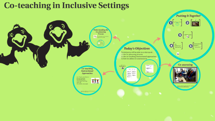Co-Teaching in Inclusive Settings by Amy Kramer on Prezi
