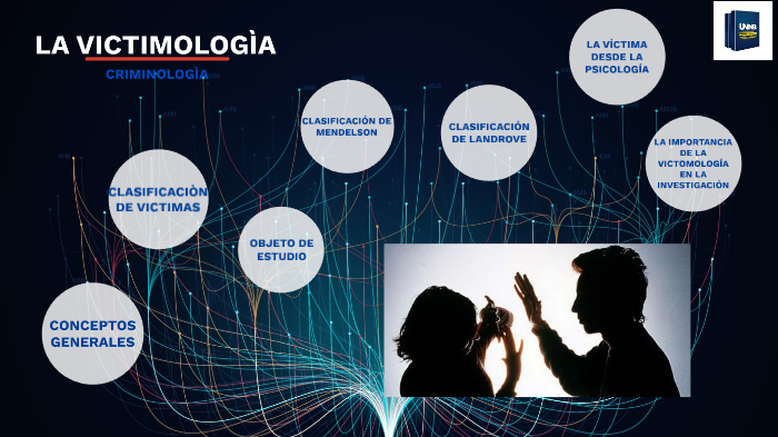 LA VICTIMOLOGÌA by Karen Mayanga ordoñez on Prezi