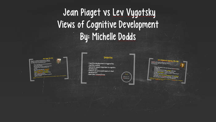 Piaget vs Vygotsky by Michelle Dodds on Prezi