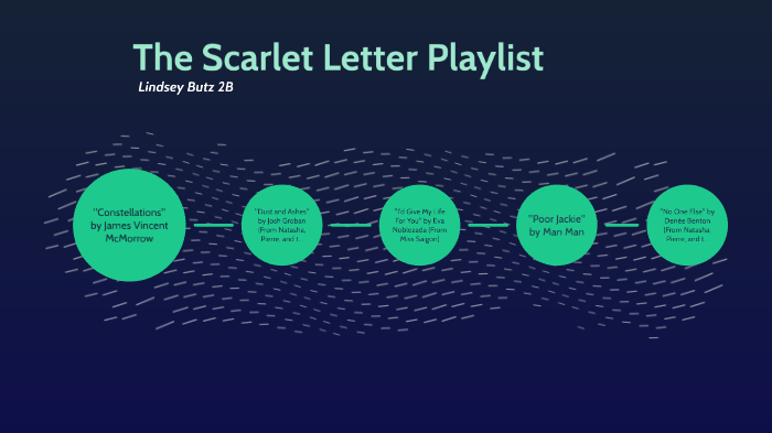 The Scarlet Letter Playlist Project by Lindsey Butz on Prezi