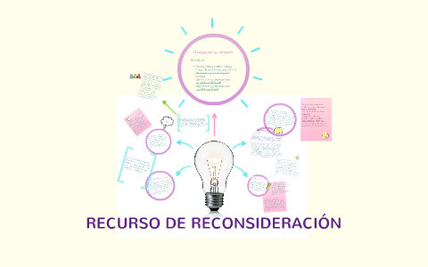 RECURSO DE RECONSIDERACIÓN by Nayeli Gómez Ortiz