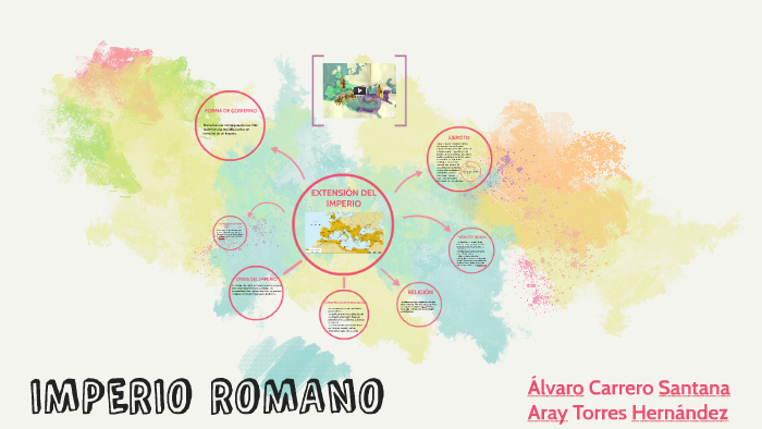 IMPERIO ROMANO by aray torres on Prezi
