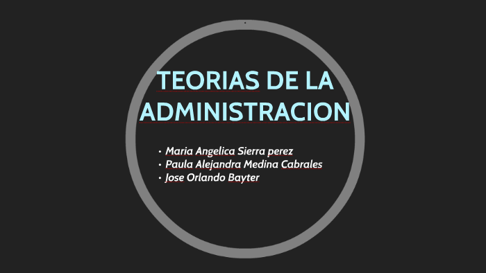 TEORIAS DE LA ADMINISTRACION by Paula Alejandra Medina Cabrales on Prezi