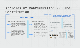 Articles Of Confederation Vs The Constitution By Nick Golden