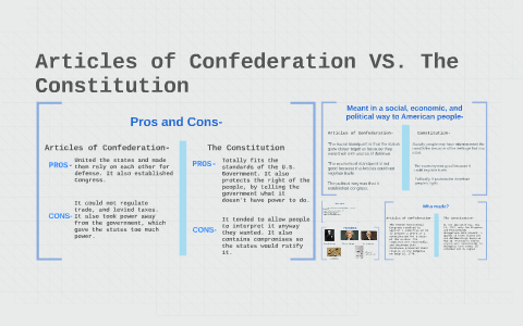 articles of confederation vs constitution