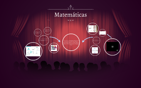 matemáticas by Alondra Landa on Prezi