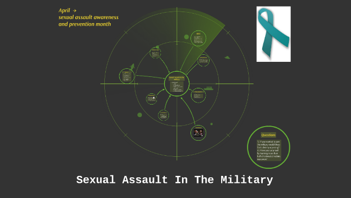 nato programme sexual violence in armed conflicts