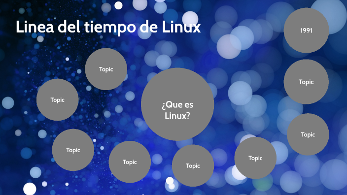 Linea del tiempo de Linux by Diana Quintanar on Prezi