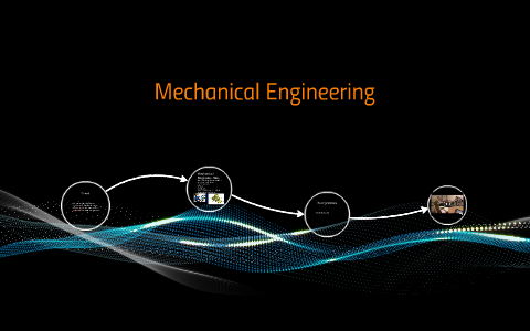 Mechanical Engineering by ryan ainsley on Prezi