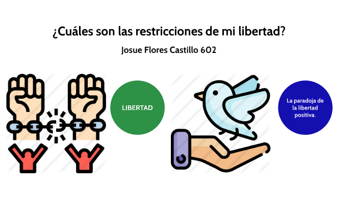 ¿Cuáles So Las Restricciones De Mi Libertad? By Josue Kstillo On Prezi