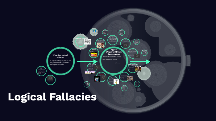 Logical Fallacies by Danie Siereveld on Prezi