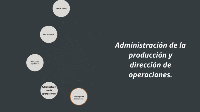 Estrategias De Las Operaciones Y Administración De La Producción By ...