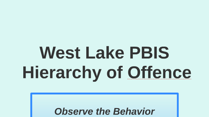 west-lake-stem-pbis-consiquence-flow-chart-by-john-sorensen