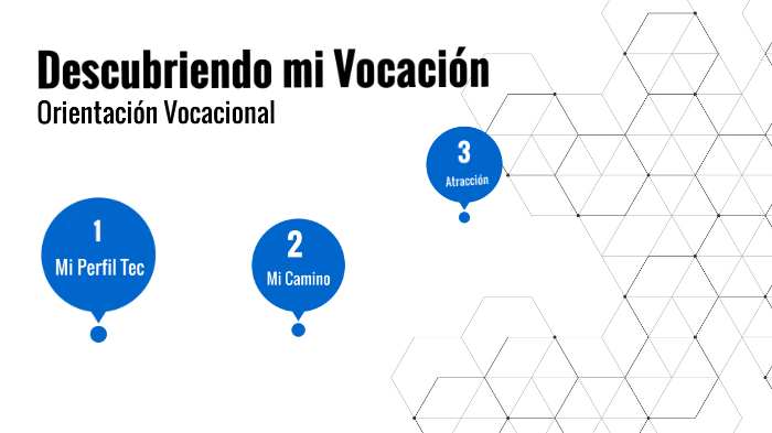 Orientacion vocacional by Karina Resendiz on Prezi