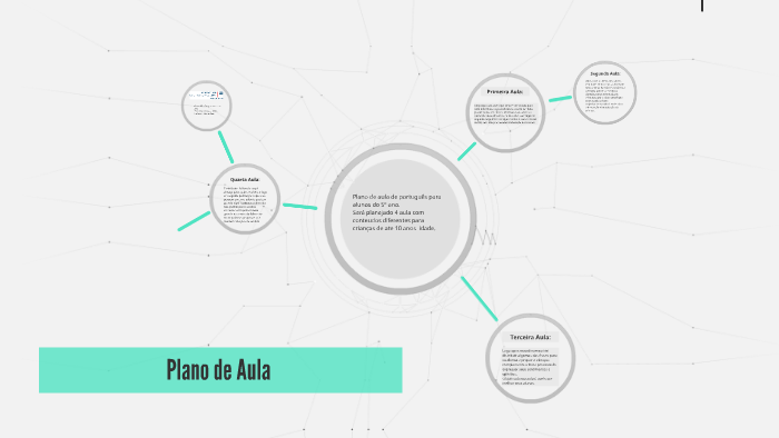 Plano de Aula by Alice Lima on Prezi