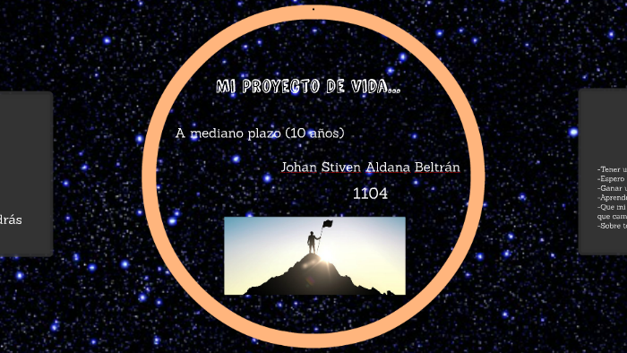 Mi Proyecto De Vida by johan aldana beltran on Prezi