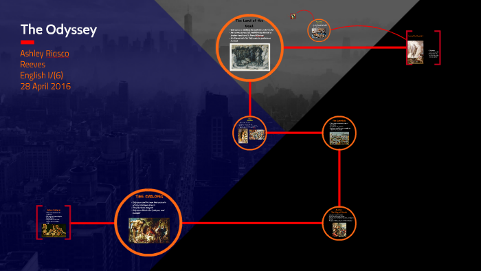 The Odyssey by Ashley Riasco on Prezi