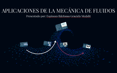 APLICACIONES DE LA MEC NICA DE FLUIDOS By Graciela Medalit Espinoza aplicaciones-de-la-mec-nica-de-fluidos-by-graciela-medalit-espinoza