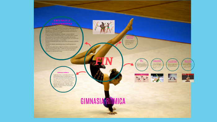 Gimnasia Ritmica By Silvia Rozas