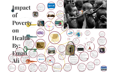 Impact Of Poverty On Health By Ema Ali On Prezi