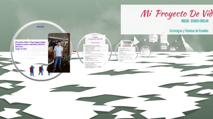 mi proyecto de vida by miguel osorio chulan on Prezi