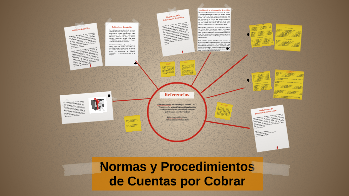 proceso de cuentas por cobrar