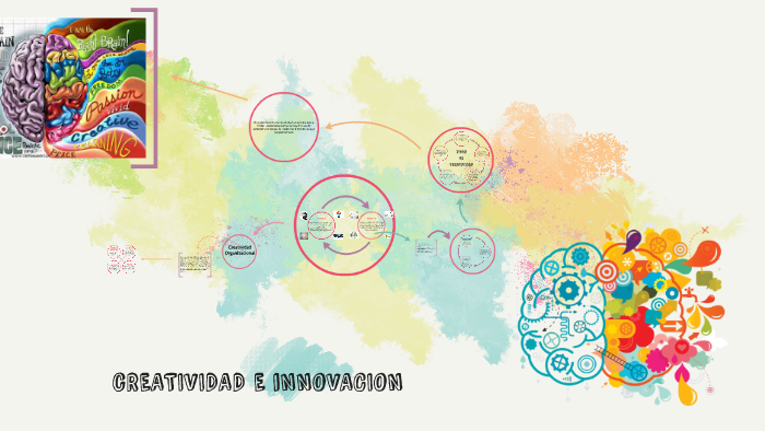 cREATIVIDAD E iNNOVACION by alann rodriguez on Prezi
