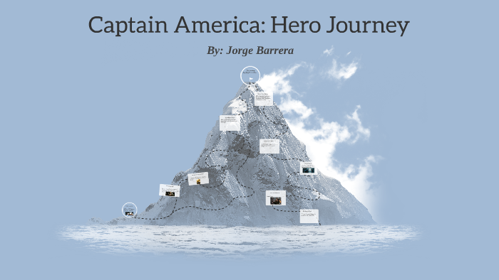 captain america hero's journey