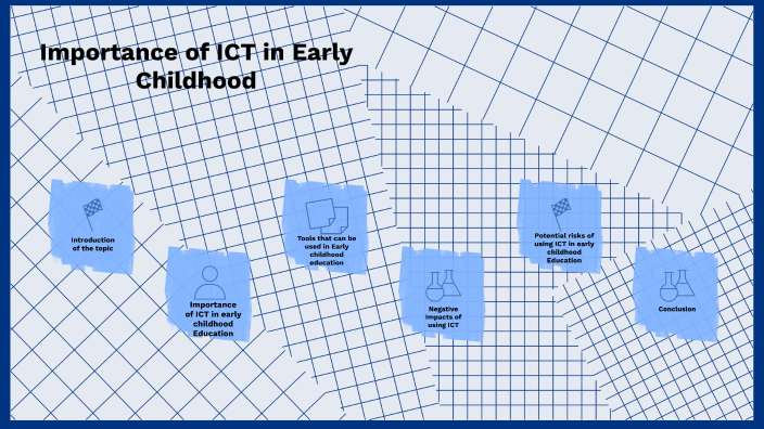 Importance of ICT in Early Childhood by mazeeha Ali on Prezi